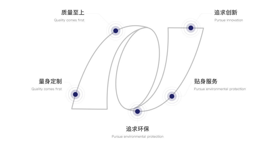 米兰体育平台app官网